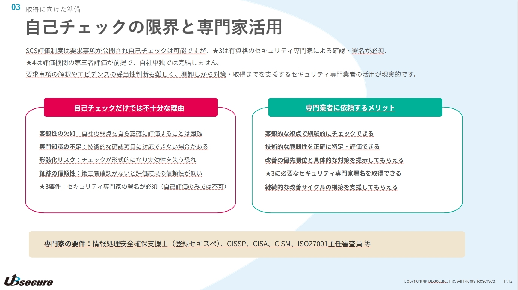 スクリーンショット_24-8-2026_111729_ubsecure.sharepoint.com