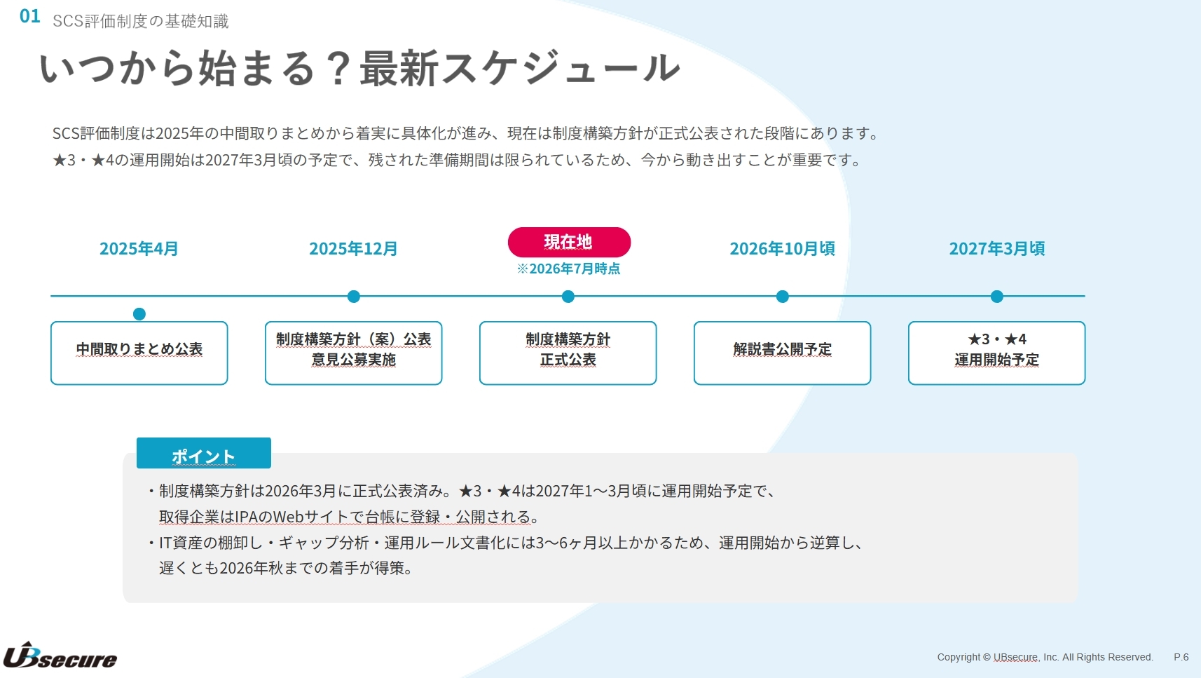 スクリーンショット_24-8-2026_11177_ubsecure.sharepoint.com