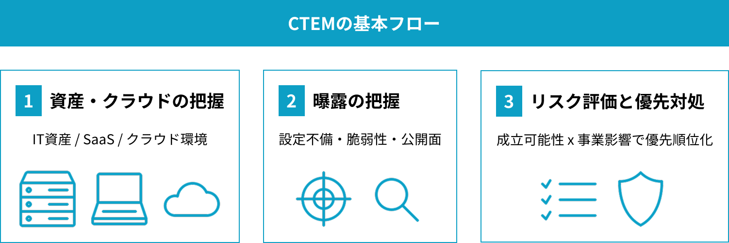 Frame 248