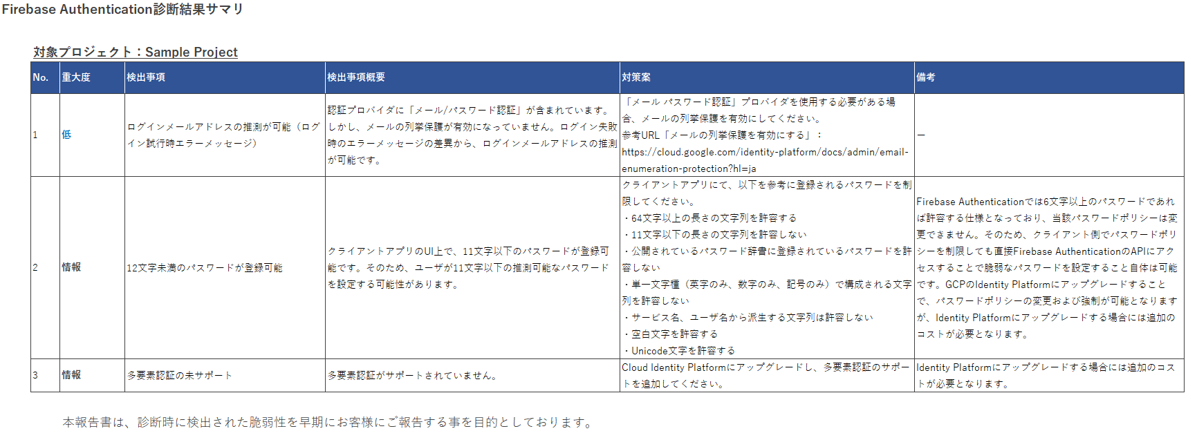 reports-img
