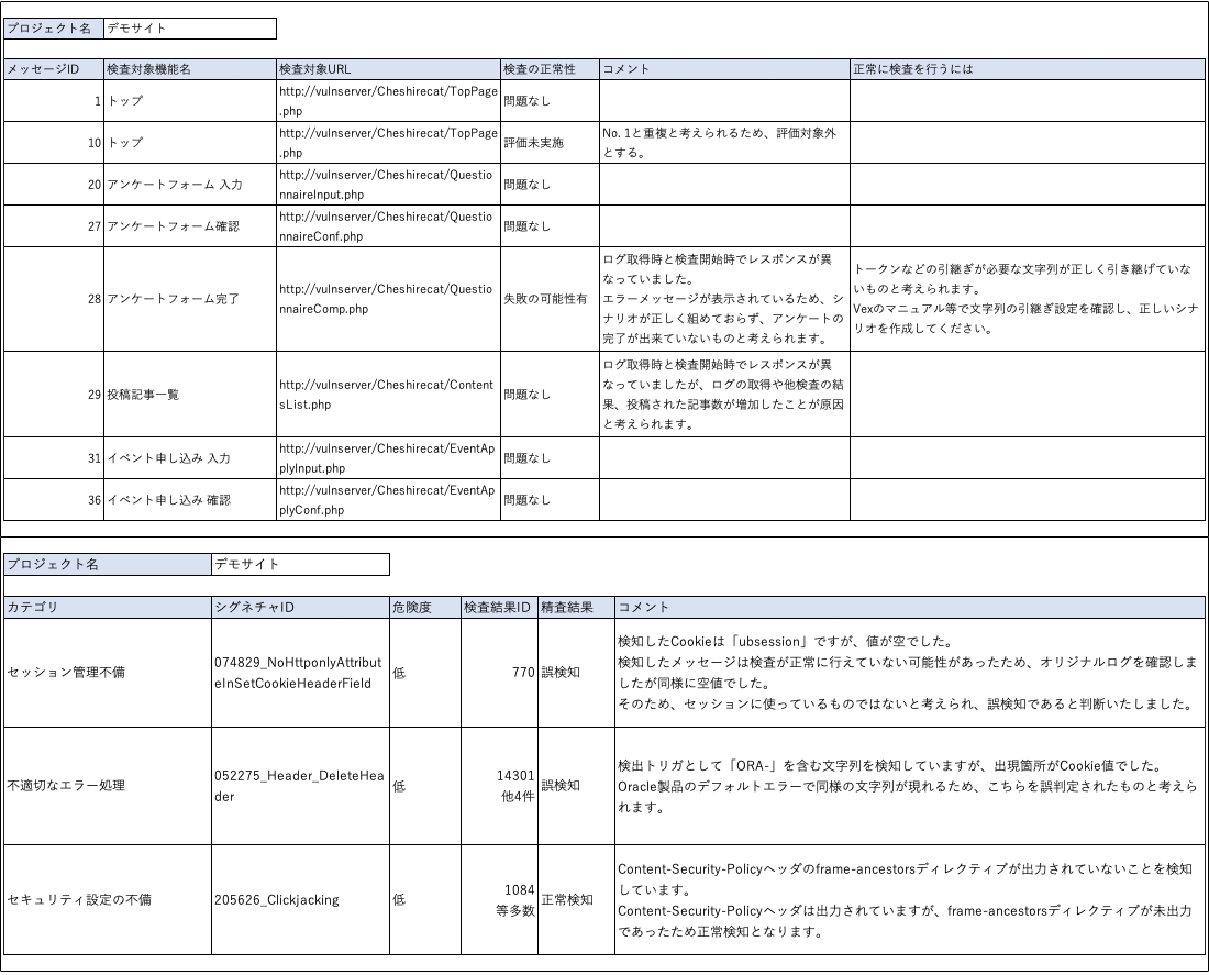 summary_img_pc