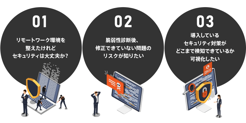 ペネトレーションテストってなんだ?攻撃者目線でのシステム安全性評価のすゝめ ペネトレーションテストってなんだ?攻撃者目線でのシステム安全性評価のすゝめ