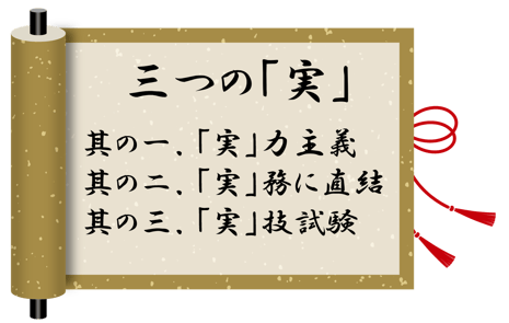 Vex Certification Associateの3つの「実」