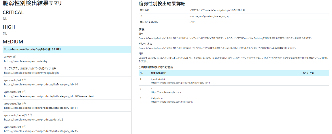 report_sample01