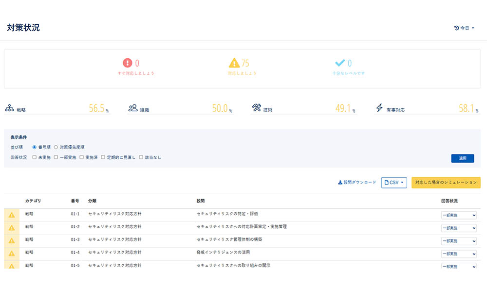2-list-of-measures