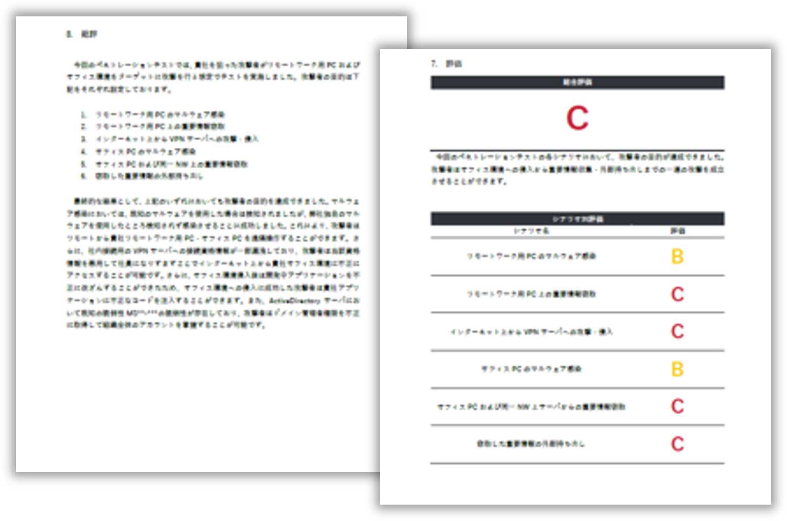 TLPT_わかりやすい報告書