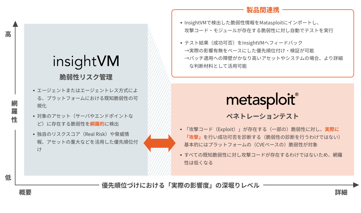 metasploitimg01-pc0925
