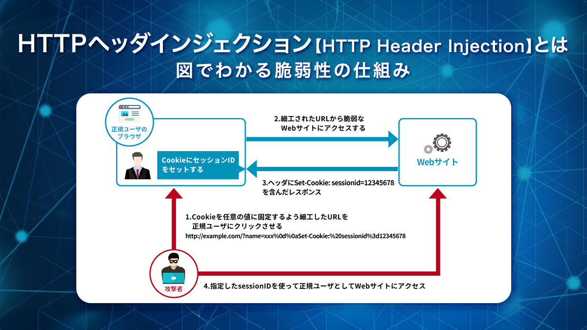 レーナ様リクエスト　専用ページ ogp-image.jpg