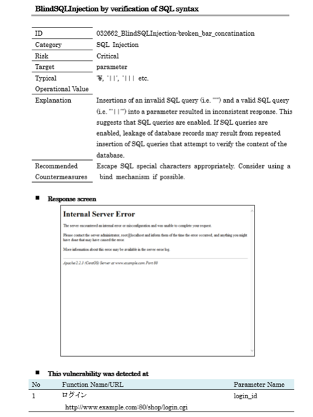 Clear and accessible reports for according to purpose