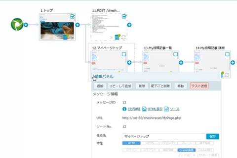 function_scenariomap