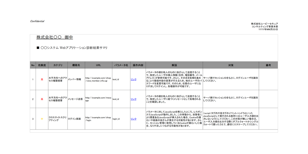 summary03